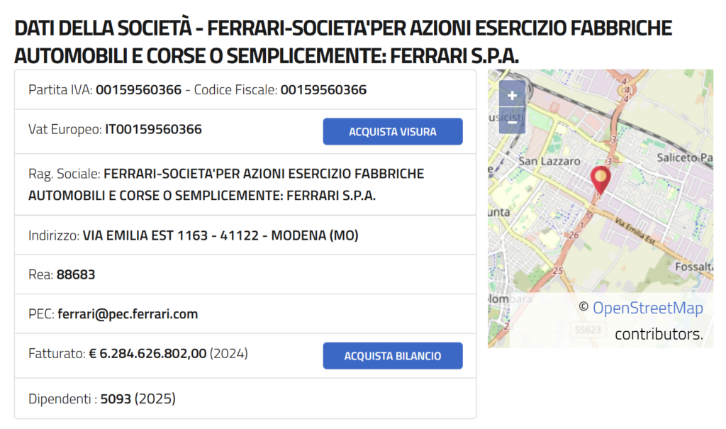 NIF da Ferrari na Italia Partita IVA