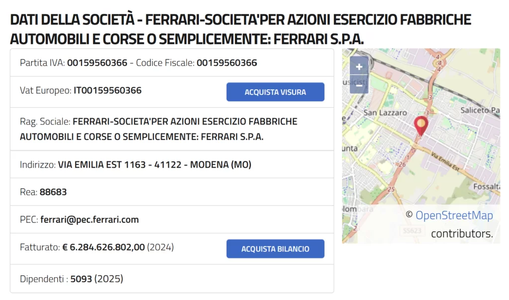 NIF da Ferrari na Italia Partita IVA